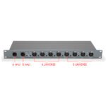 RDM SPLITTER 4X2